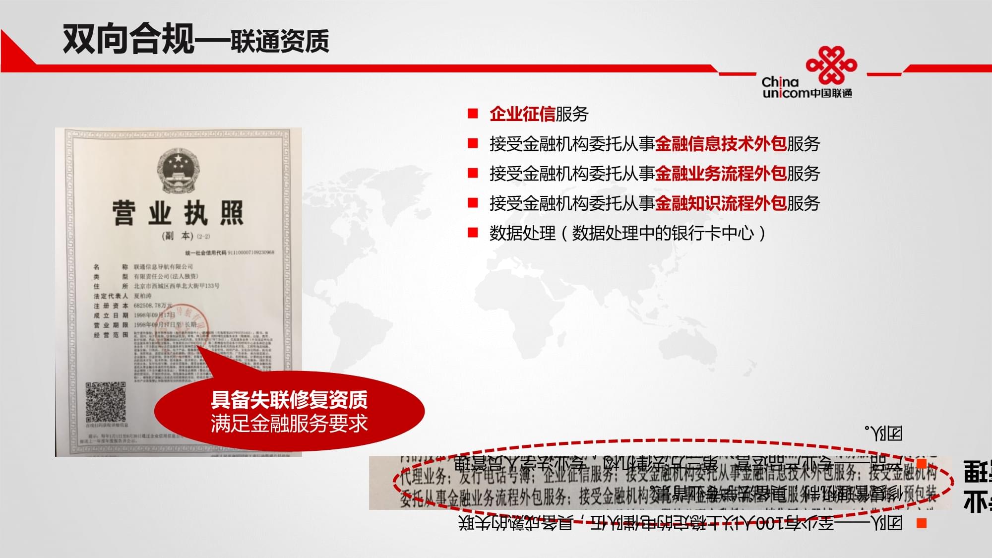 中國聯通金融行業新型服務產品方案 融合失聯修復AI與人工聯絡中心，外送企業征信服務